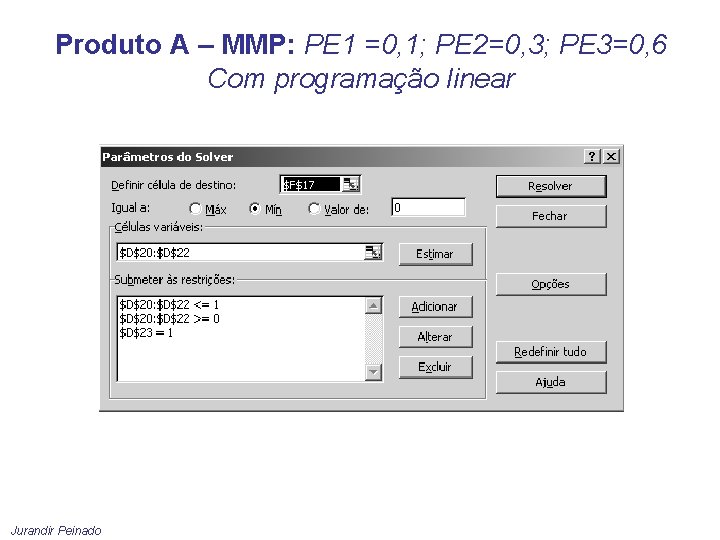 Produto A – MMP: PE 1 =0, 1; PE 2=0, 3; PE 3=0, 6