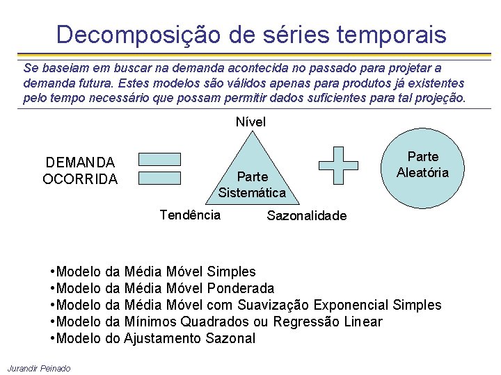 Decomposição de séries temporais Se baseiam em buscar na demanda acontecida no passado para