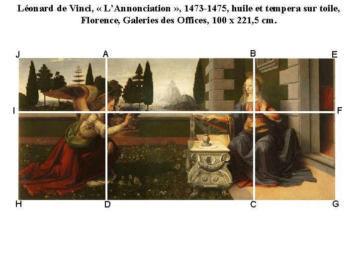 Léonard de Vinci, « L’Annonciation » , 1473 -1475, huile et tempera sur toile,