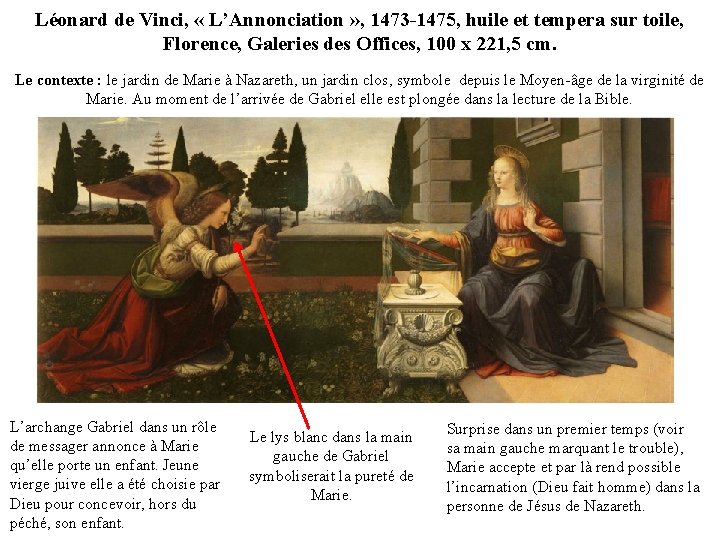 Léonard de Vinci, « L’Annonciation » , 1473 -1475, huile et tempera sur toile,
