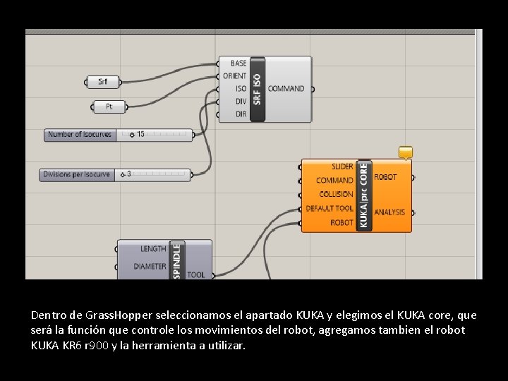 Dentro de Grass. Hopper seleccionamos el apartado KUKA y elegimos el KUKA core, que