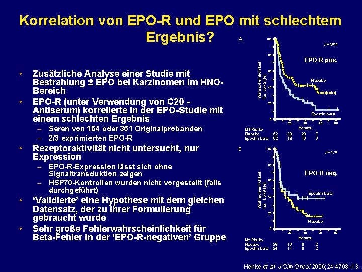 Korrelation von EPO-R und EPO mit schlechtem Ergebnis? A 100 p = 0, 003