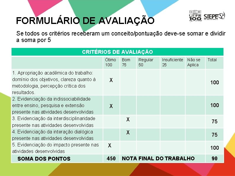 FORMULÁRIO DE AVALIAÇÃO Se todos os critérios receberam um conceito/pontuação deve-se somar e dividir