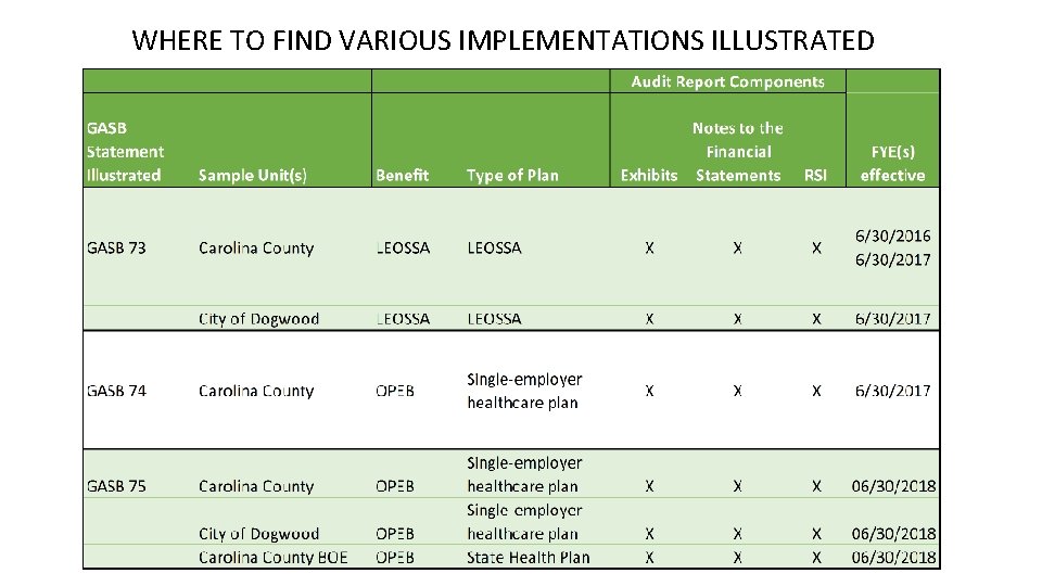 WHERE TO FIND VARIOUS IMPLEMENTATIONS ILLUSTRATED WHERE TO FIND VARIOUS IMPLEMENTATIONS ILLUSTRATED