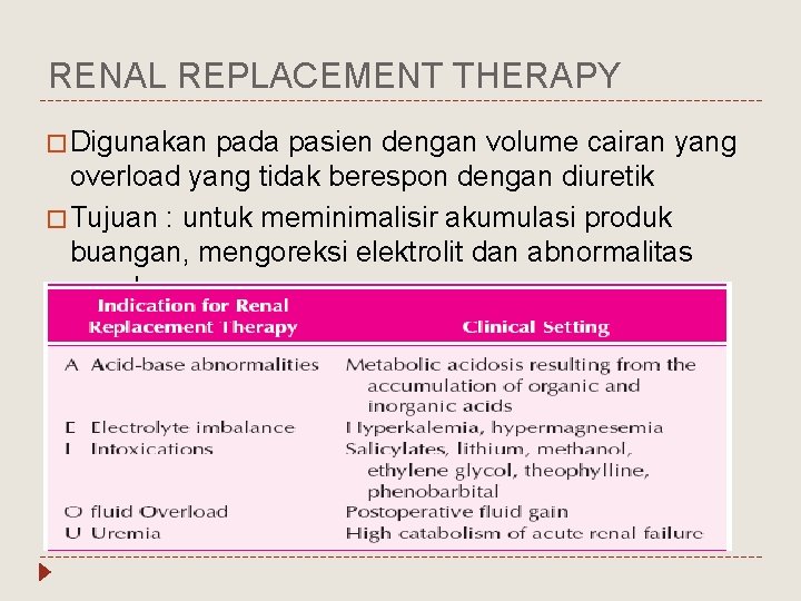 RENAL REPLACEMENT THERAPY � Digunakan pada pasien dengan volume cairan yang overload yang tidak