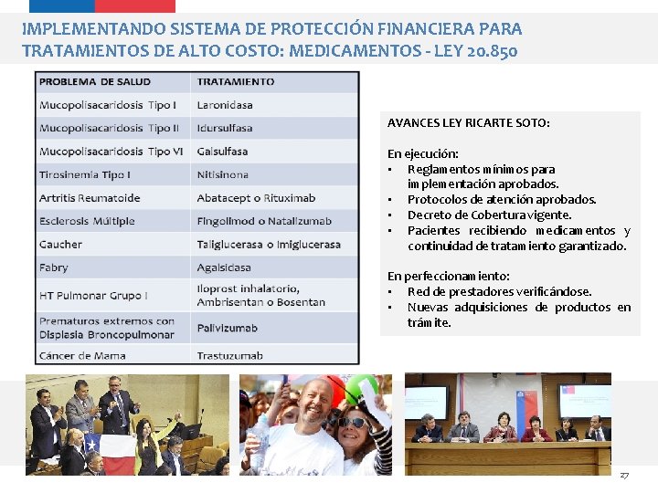 IMPLEMENTANDO SISTEMA DE PROTECCIÓN FINANCIERA PARA TRATAMIENTOS DE ALTO COSTO: MEDICAMENTOS - LEY 20.
