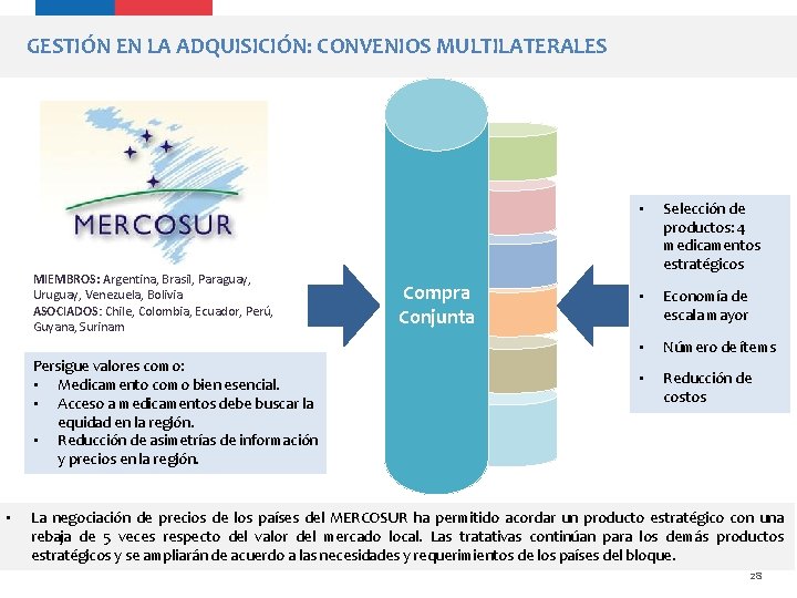 GESTIÓN EN LA ADQUISICIÓN: CONVENIOS MULTILATERALES MIEMBROS: Argentina, Brasil, Paraguay, Uruguay, Venezuela, Bolivia ASOCIADOS: