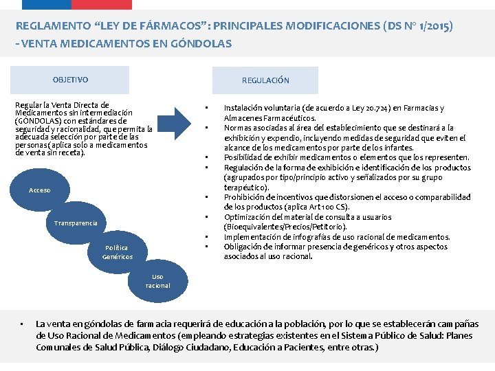 REGLAMENTO “LEY DE FÁRMACOS”: PRINCIPALES MODIFICACIONES (DS Nº 1/2015) - VENTA MEDICAMENTOS EN GÓNDOLAS