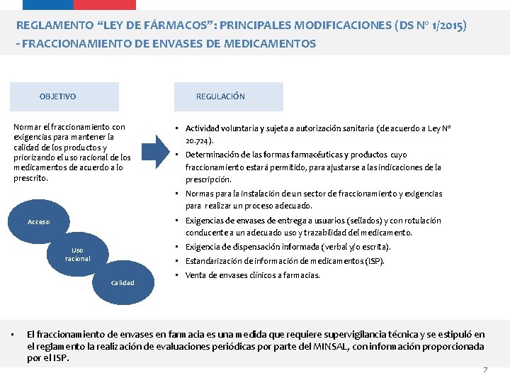 REGLAMENTO “LEY DE FÁRMACOS”: PRINCIPALES MODIFICACIONES (DS Nº 1/2015) - FRACCIONAMIENTO DE ENVASES DE