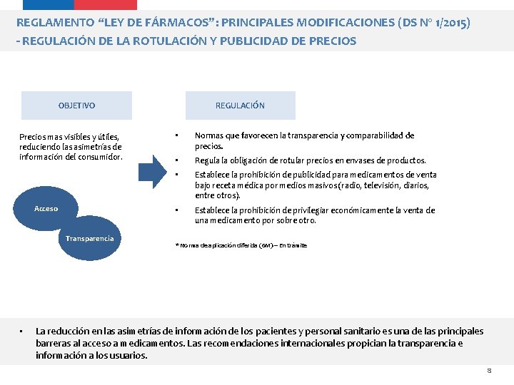 REGLAMENTO “LEY DE FÁRMACOS”: PRINCIPALES MODIFICACIONES (DS Nº 1/2015) - REGULACIÓN DE LA ROTULACIÓN