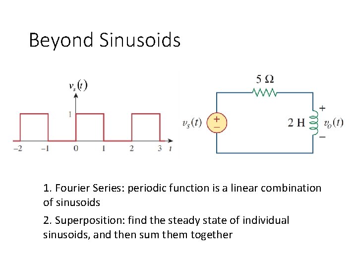 Beyond Sinusoids 1. Fourier Series: periodic function is a linear combination of sinusoids 2.