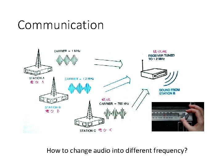 Communication How to change audio into different frequency? 