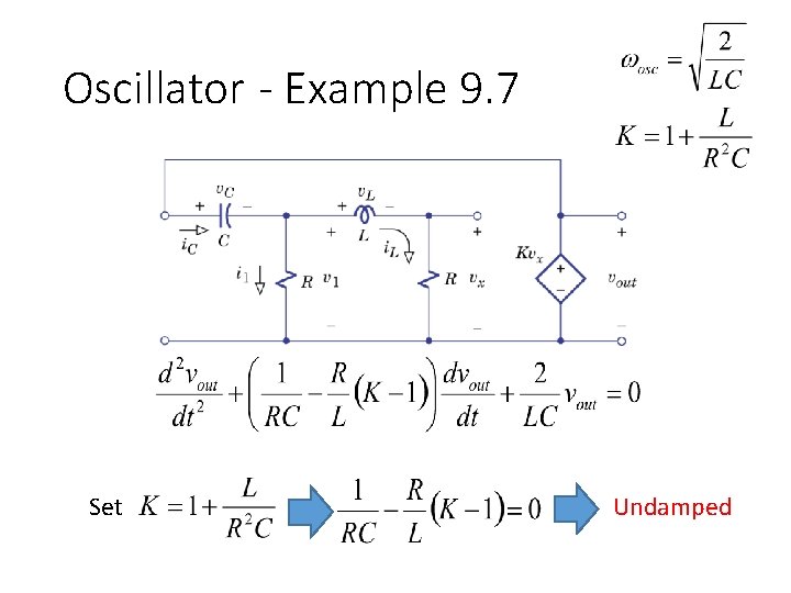 Oscillator - Example 9. 7 Set Undamped 