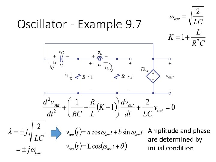 Oscillator - Example 9. 7 Amplitude and phase are determined by initial condition 