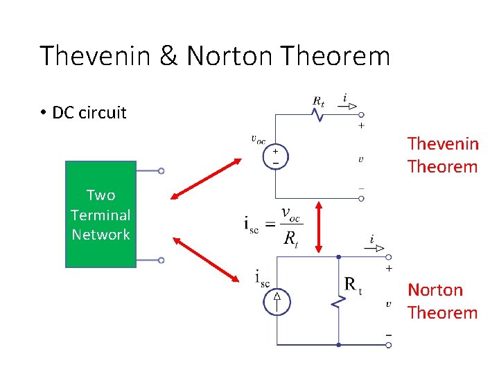 Thevenin & Norton Theorem • DC circuit Thevenin Theorem Two Terminal Network Norton Theorem