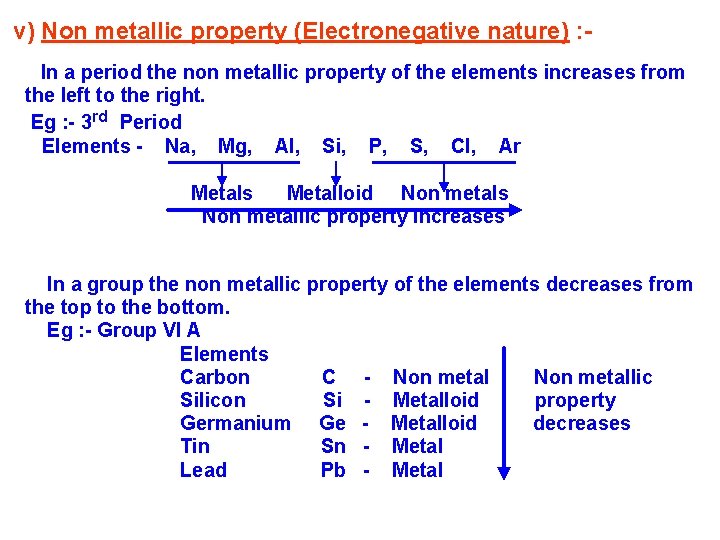 v) Non metallic property (Electronegative nature) : In a period the non metallic property