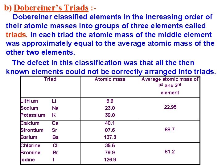 b) Dobereiner’s Triads : Dobereiner classified elements in the increasing order of their atomic