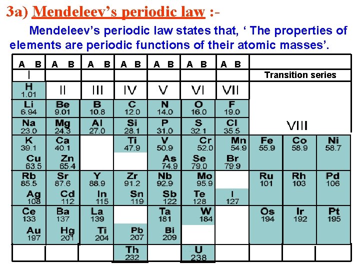 3 a) Mendeleev’s periodic law : Mendeleev’s periodic law states that, ‘ The properties