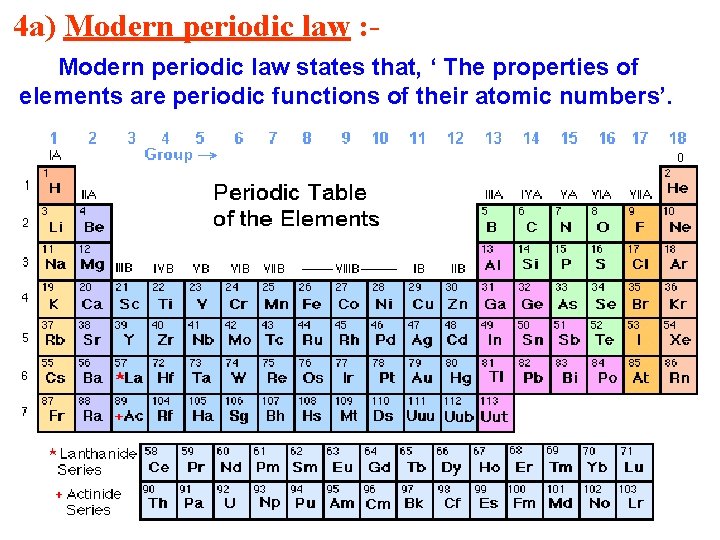 4 a) Modern periodic law : Modern periodic law states that, ‘ The properties