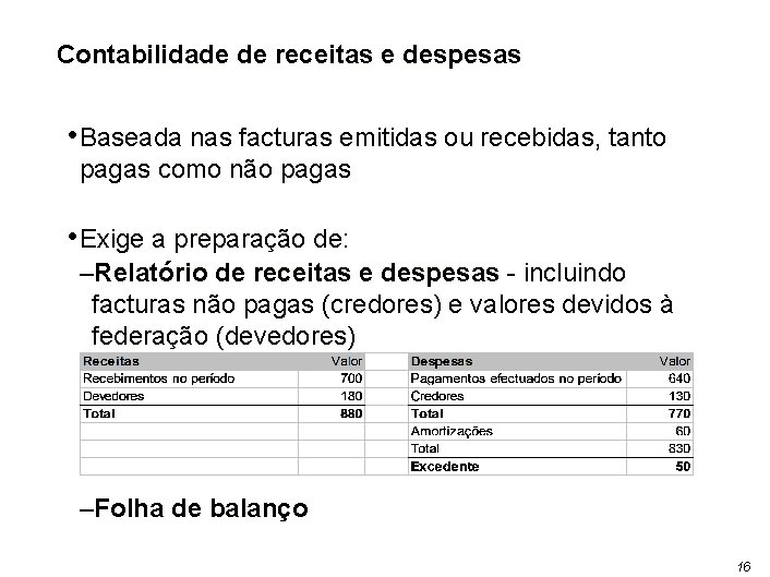 Contabilidade de receitas e despesas • Baseada nas facturas emitidas ou recebidas, tanto pagas