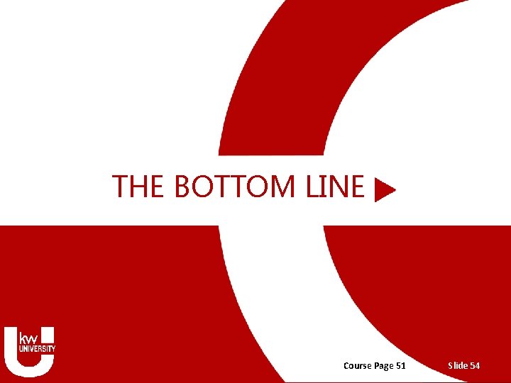 THE BOTTOM LINE SHIFT Tactic 4: Upshifting Your Lead Generation v. 3. 4 Course