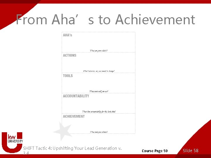 From Aha’s to Achievement SHIFT Tactic 4: Upshifting Your Lead Generation v. 3. 4