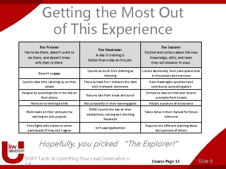 Getting the Most Out of This Experience The Prisoner Has to be there, doesn’t