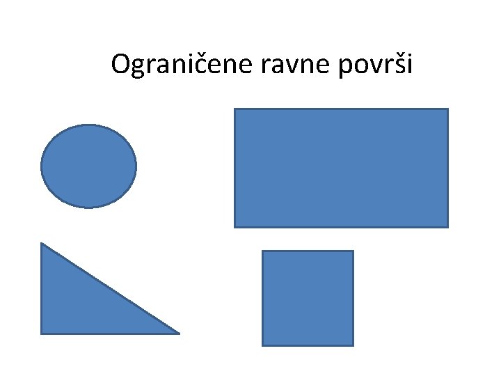 Ograničene ravne površi 