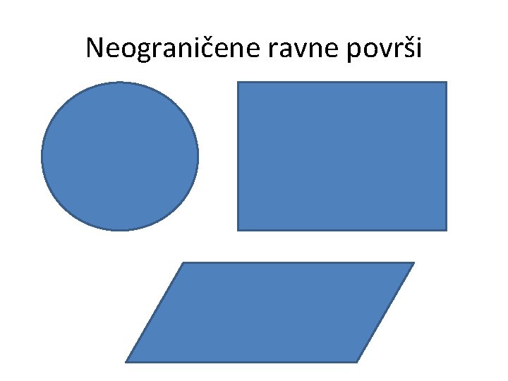 Neograničene ravne površi 