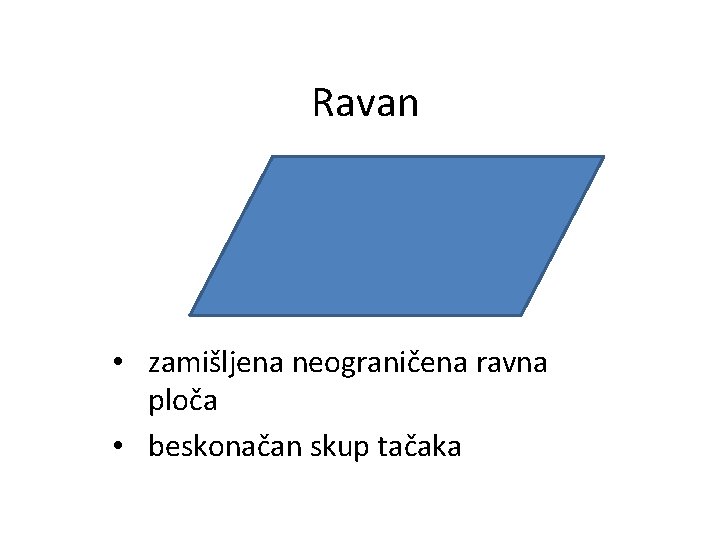 Ravan • zamišljena neograničena ravna ploča • beskonačan skup tačaka 