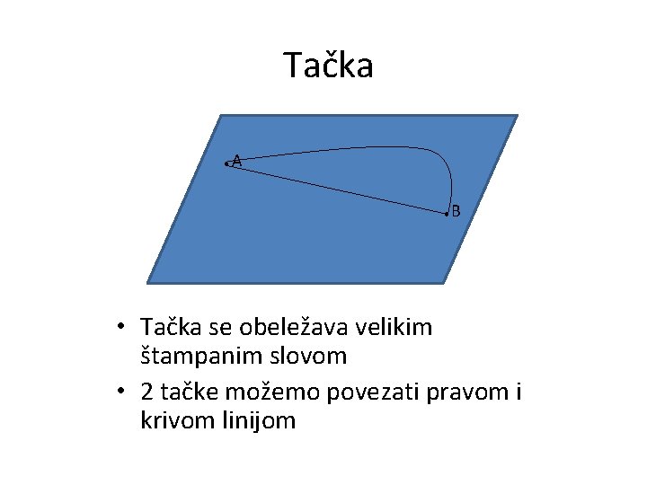 Tačka A B • Tačka se obeležava velikim štampanim slovom • 2 tačke možemo