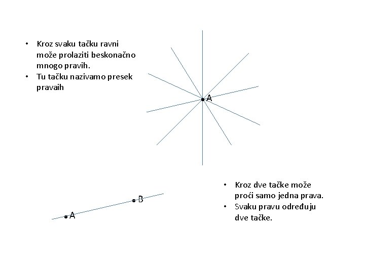  • Kroz svaku tačku ravni može prolaziti beskonačno mnogo pravih. • Tu tačku