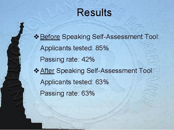 Results v Before Speaking Self-Assessment Tool: Applicants tested: 85% Passing rate: 42% v After