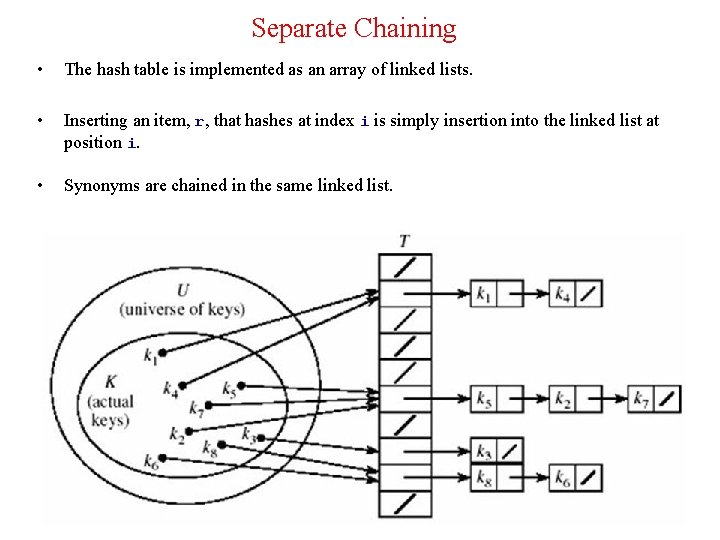Separate Chaining • The hash table is implemented as an array of linked lists.
