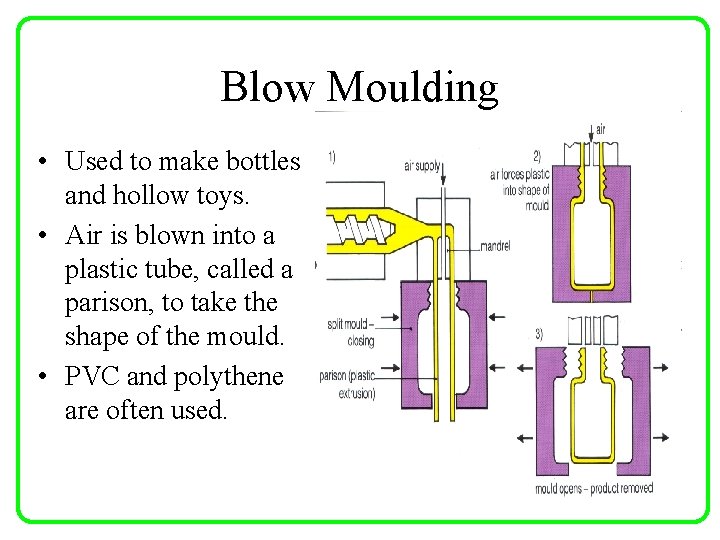 Blow Moulding • Used to make bottles and hollow toys. • Air is blown