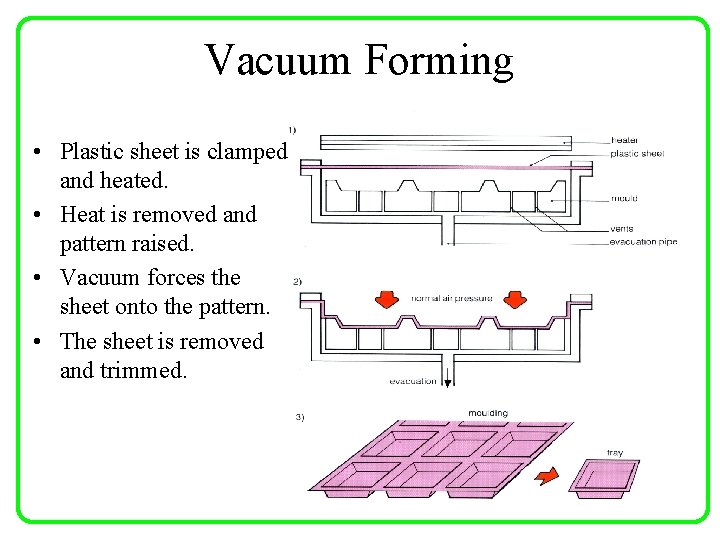 Vacuum Forming • Plastic sheet is clamped and heated. • Heat is removed and