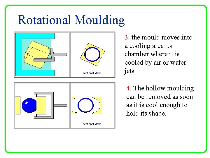 Rotational Moulding 3. the mould moves into a cooling area or chamber where it