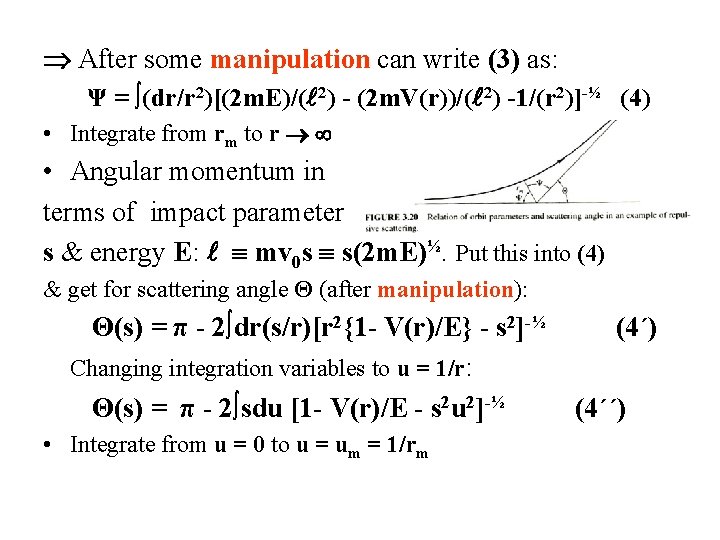  After some manipulation can write (3) as: Ψ = ∫(dr/r 2)[(2 m. E)/(