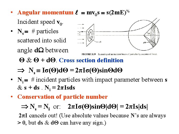  • Angular momentum mv 0 s s(2 m. E)½ Incident speed v 0.