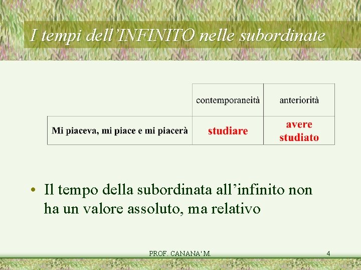 I tempi dell’INFINITO nelle subordinate • Il tempo della subordinata all’infinito non ha un I tempi dell’INFINITO nelle subordinate • Il tempo della subordinata all’infinito non ha un