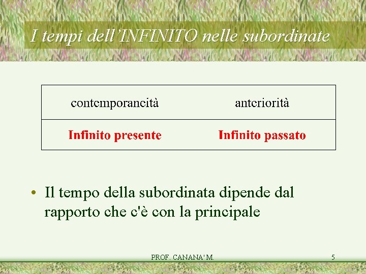 I tempi dell’INFINITO nelle subordinate • Il tempo della subordinata dipende dal rapporto che I tempi dell’INFINITO nelle subordinate • Il tempo della subordinata dipende dal rapporto che