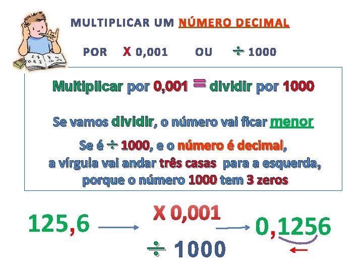 MULTIPLICAR UM NÚMERO DECIMAL POR X 0, 001 OU 1000 Multiplicar por 0, 001