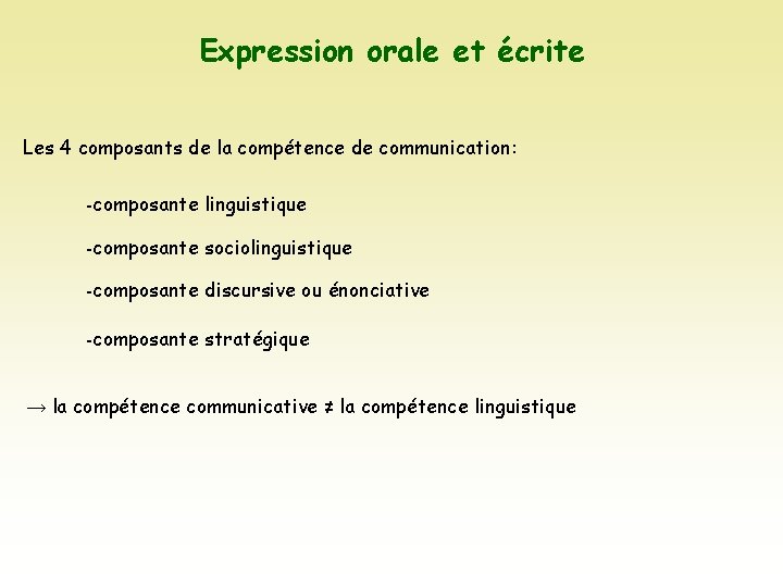 Expression orale et écrite Les 4 composants de la compétence de communication: -composante linguistique