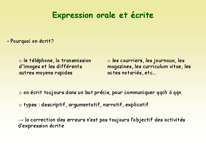 Expression orale et écrite - Pourquoi on écrit? o le téléphone, la transmission d'images