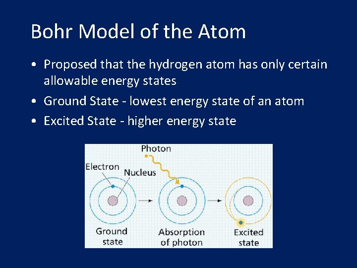 Bohr Model of the Atom • Proposed that the hydrogen atom has only certain