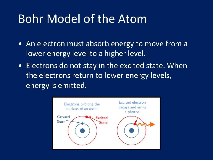 Bohr Model of the Atom • An electron must absorb energy to move from