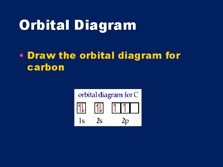 Orbital Diagram • Draw the orbital diagram for carbon 