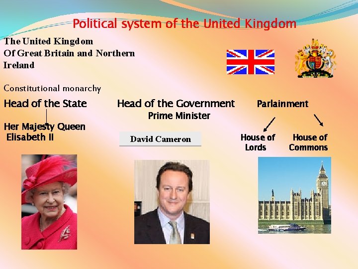 Political system of the United Kingdom The United Kingdom Of Great Britain and Northern