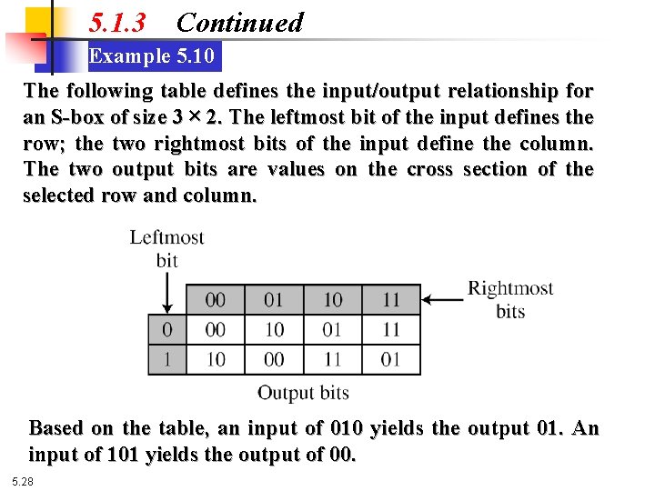 5. 1. 3 Continued Example 5. 10 The following table defines the input/output relationship