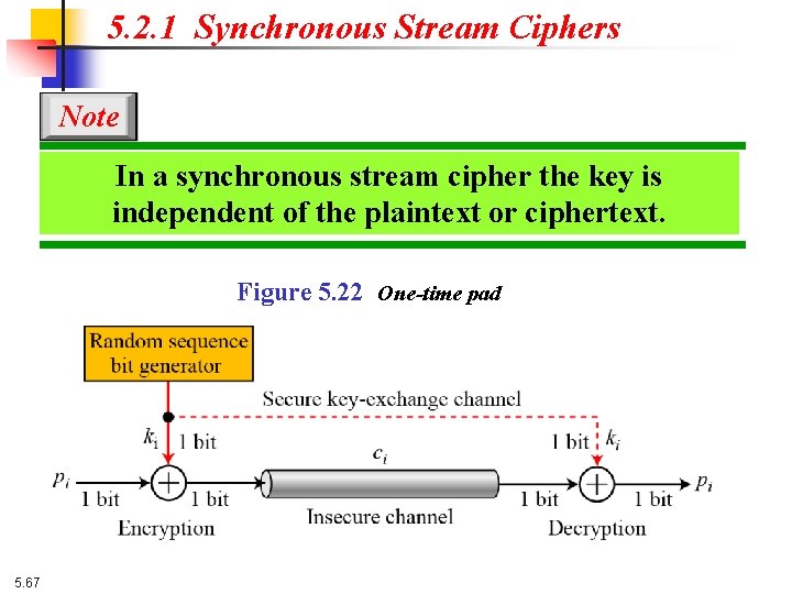 5. 2. 1 Synchronous Stream Ciphers Note In a synchronous stream cipher the key